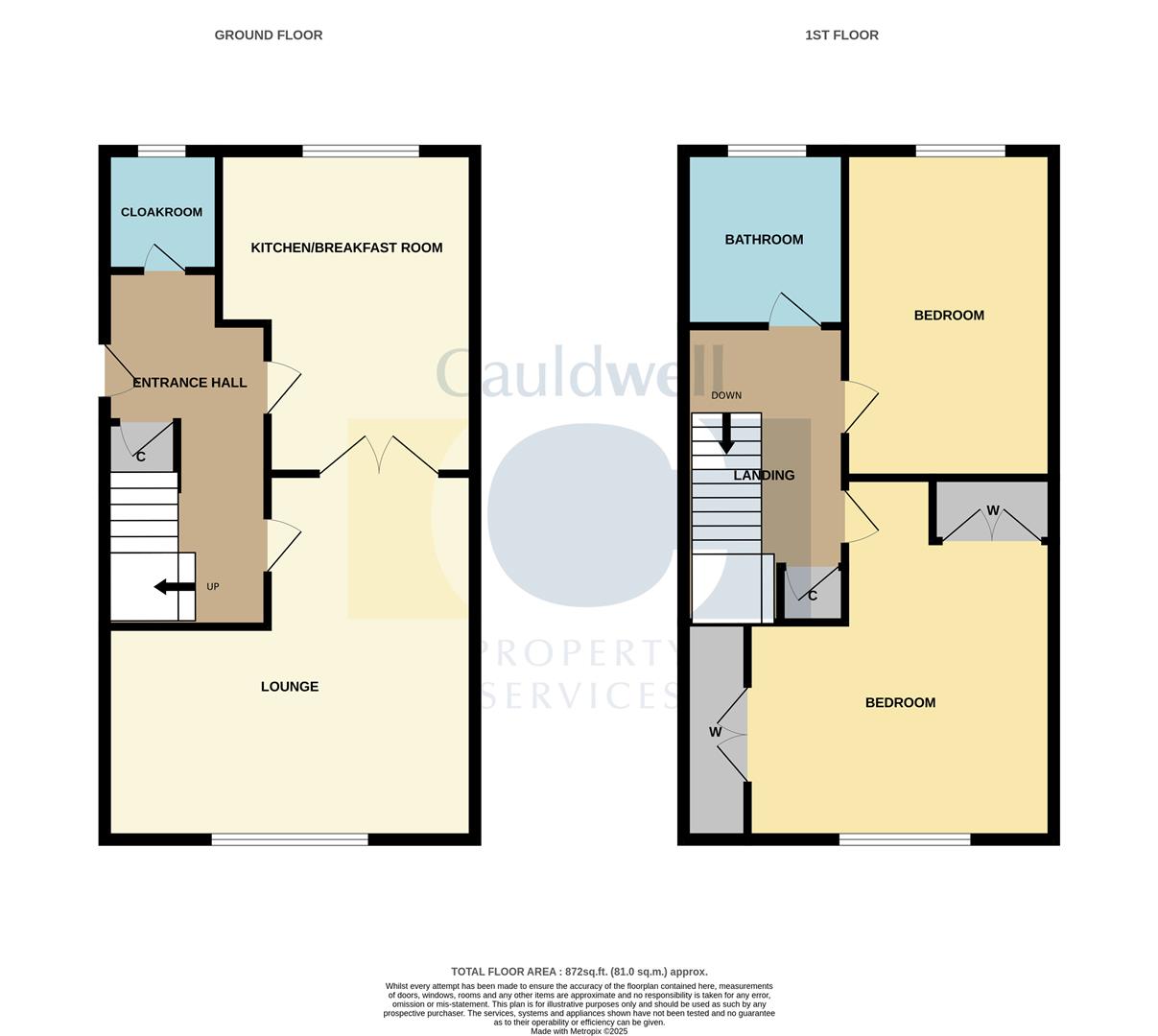 Kirkwood Grove, Medbourne, Milton Keynes